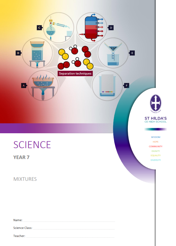 Science Notes Y7 Year 7 Science – The Home of our curriculum